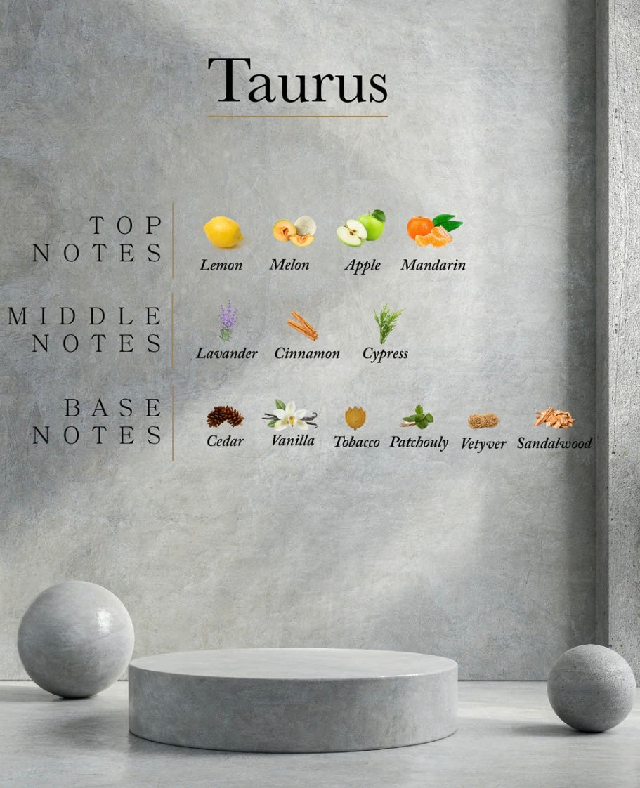 Ahli Taurus Eau De Parfum 2.0oz