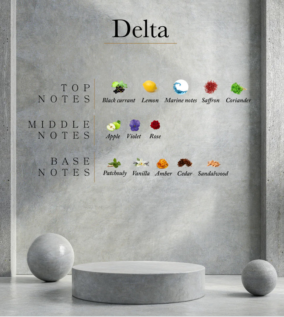 Ahli Delta Eau De Parfum 2.0oz