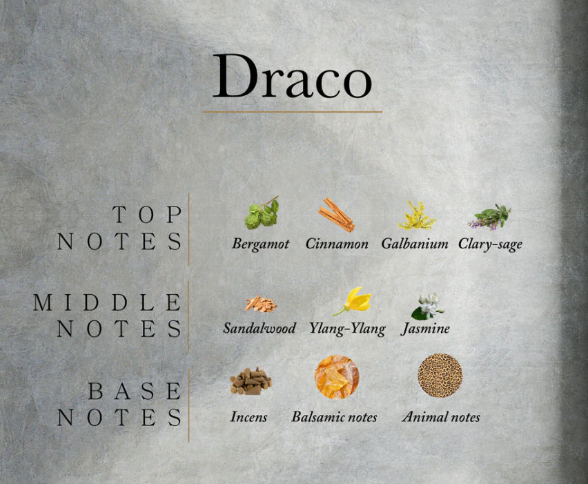 Ahli Draco Eau De Parfum 2.0oz
