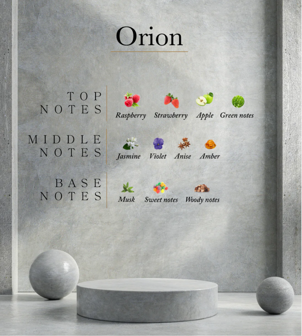 Ahli Orion Eau De Parfum 2.0oz