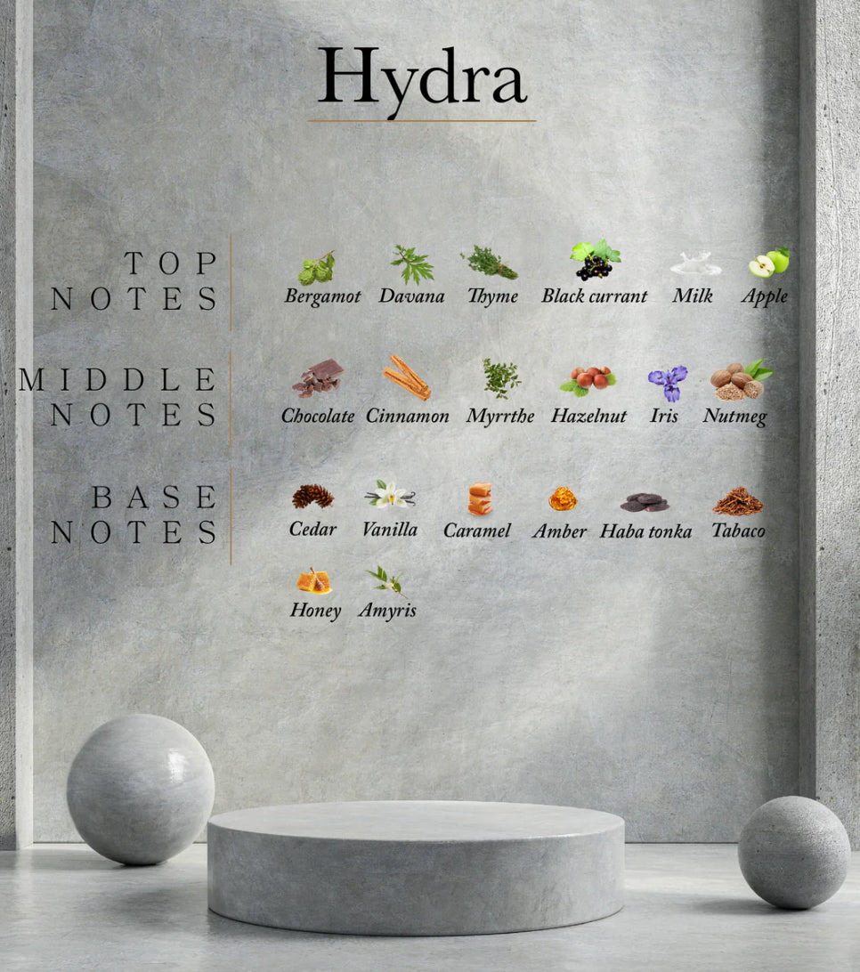 Ahli Hydra Eau De Parfum 2.0oz