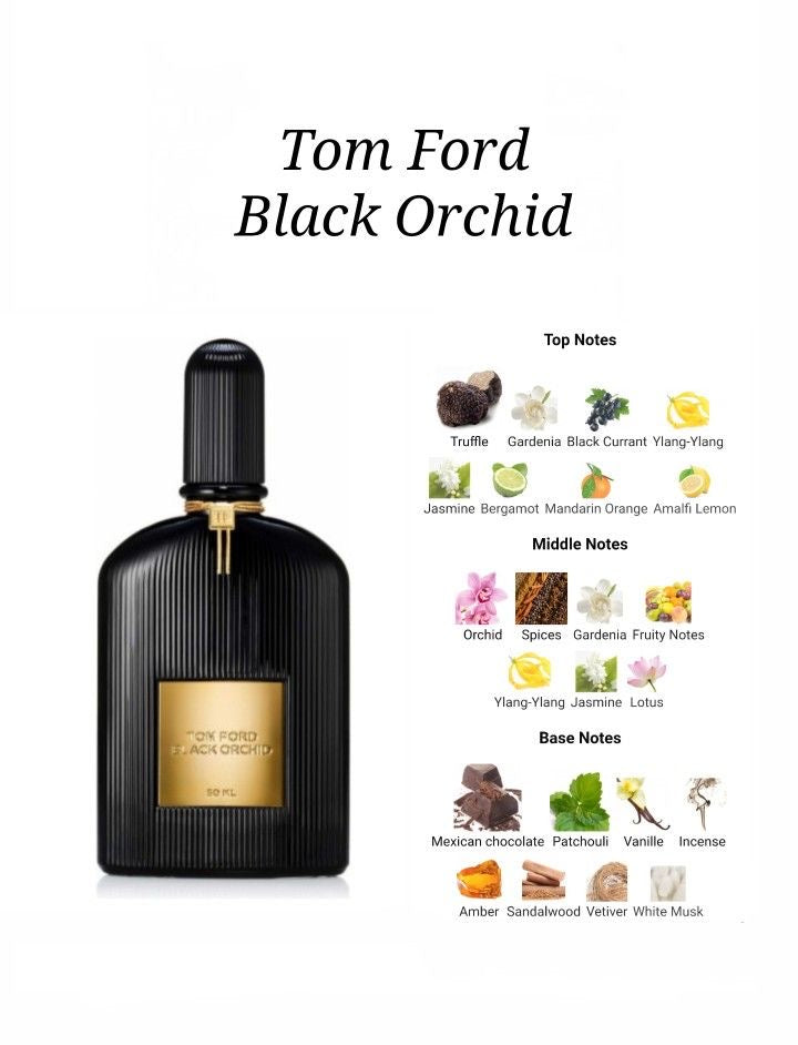 Tom Ford Black Orchid Eau de Parfum for Women