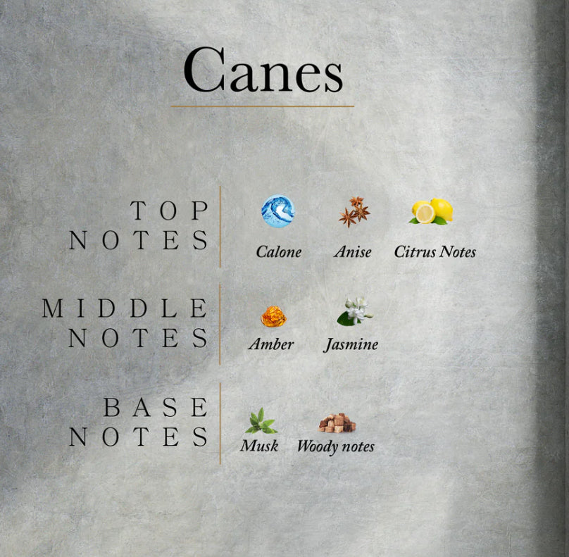 Alhi Canes Eau De Parfum 2.0oz