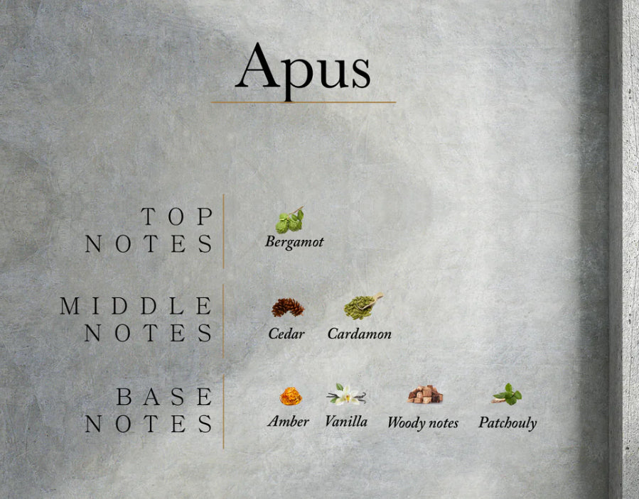 Ahli Apus Eau De Perfume 2.0oz